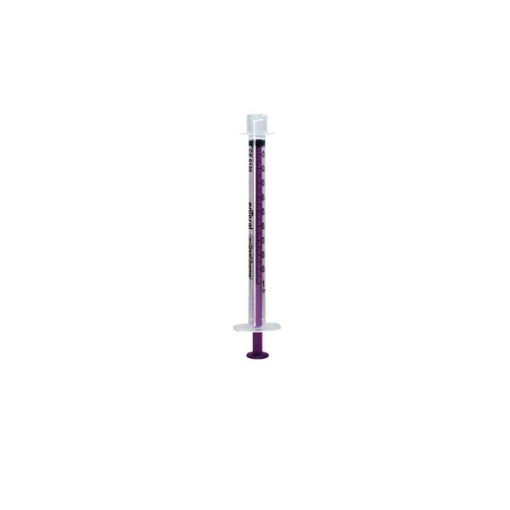 1ml Lav Dosis Genanvendelige Enteral ISOSAF Hjem Sprøjter