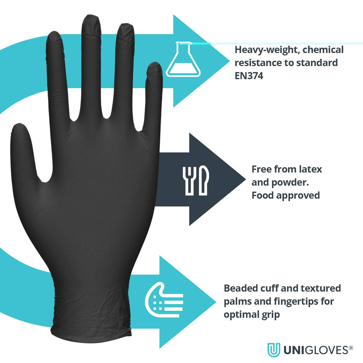PRO.TECT Black Nitrile Handskar Box med 100 st