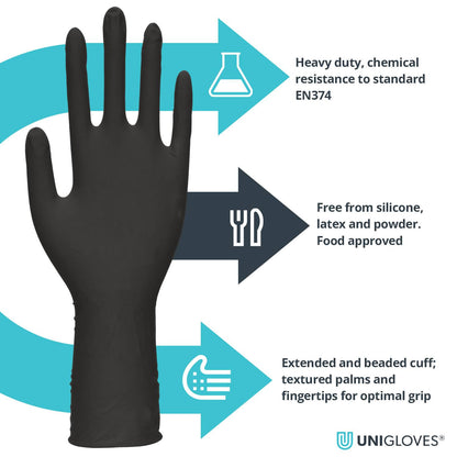 PRO.TECT Sort HD+ Nitril Heavy Duty Long Cuff Handsker