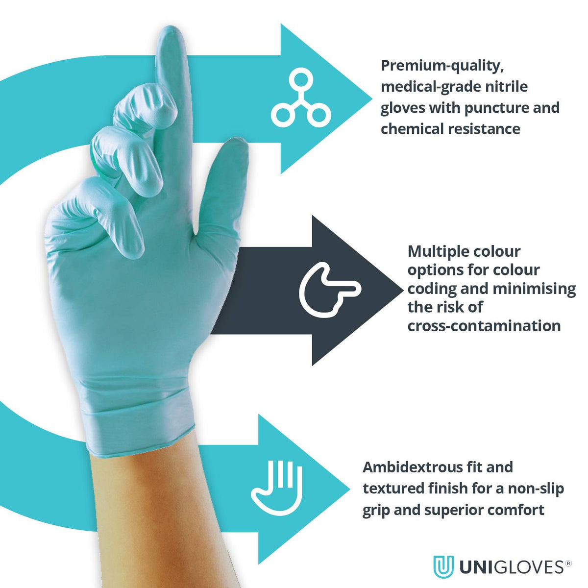 Unigloves Opal Pearl Nitrile Aqua hanskabox með 100 stk