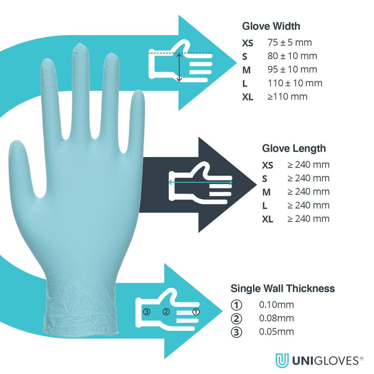 Unigloves Opal Pearl Nitrile Aqua hanskabox með 100 stk